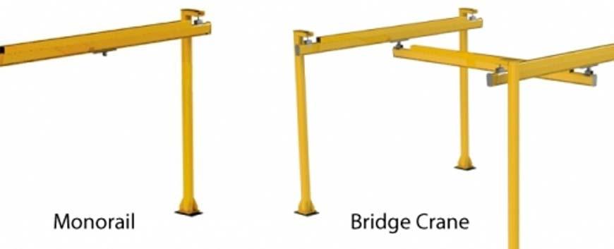 Monorail vs Bridge Crane