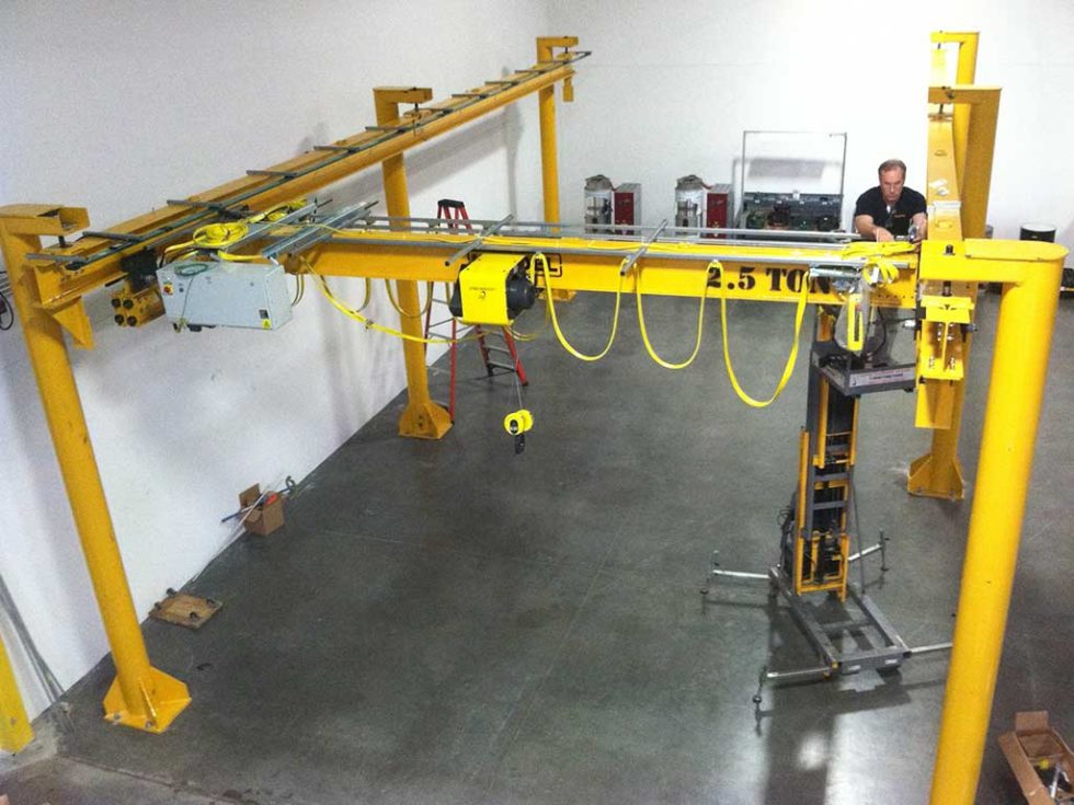 Overhead & Gantry Crane Safety Kundel Industries