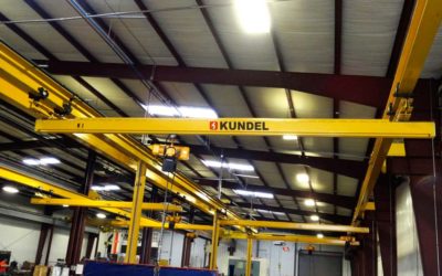 Upgrading and Expansion Made Easy with Kundel Industries