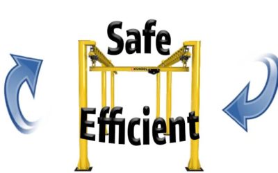 Safety and Efficiency