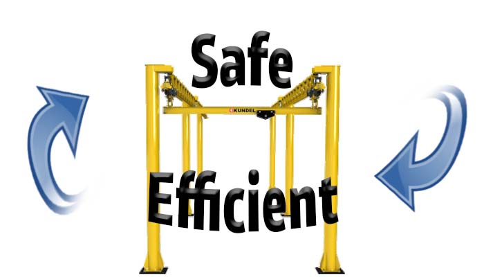 Safe Effiecient
