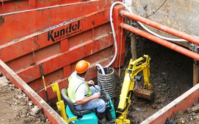 Invest in Kundel Trench Boxes