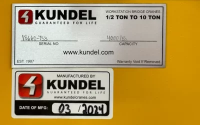 The Kundel Difference: Elevate Your Business to the Next Level