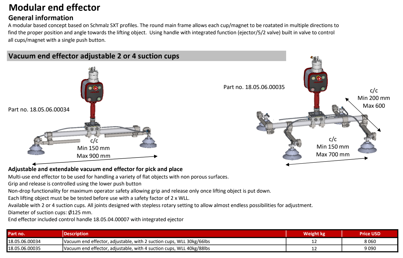 modular end effector