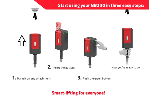 how to use neo 30