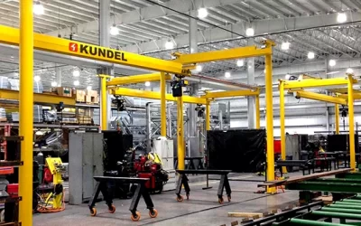 Le Pont Roulant Suspendu KUNDEL KTRAC® 3 Tonnes Est‑Il Fait Pour Vous ?