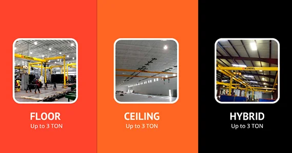 overhead crane system
