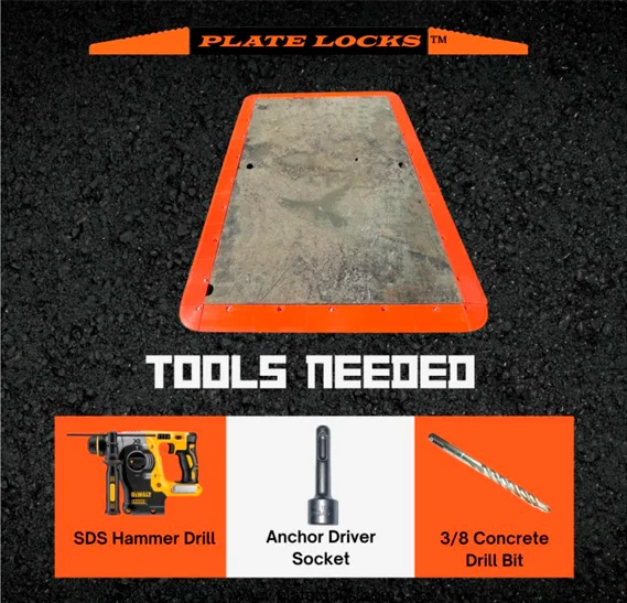 plate locks