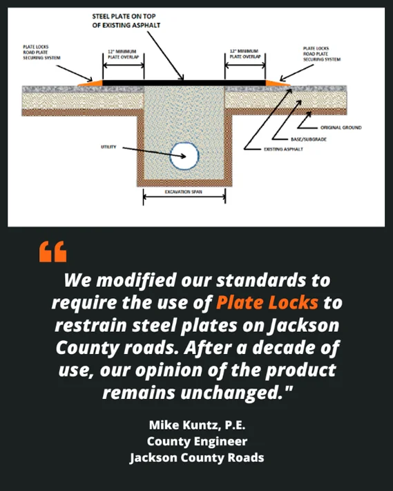 plate locks