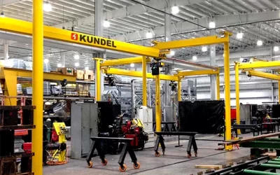 Why the KUNDEL KTRAC?