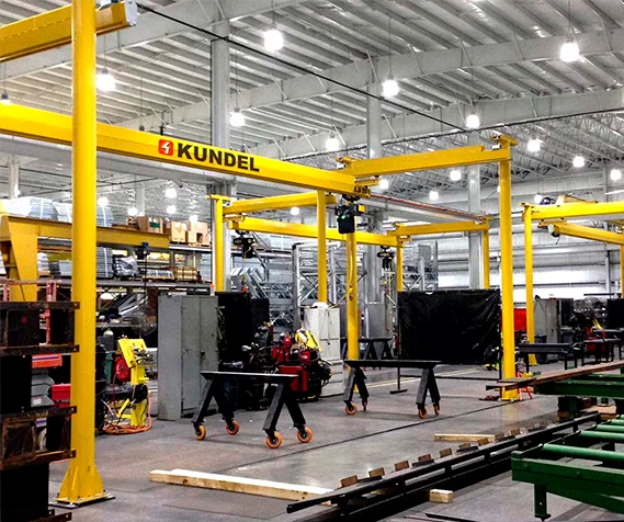 kundel overhead cranes